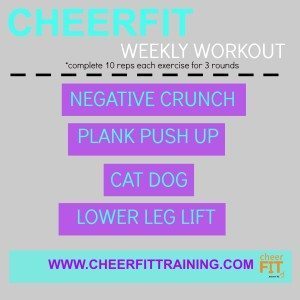 How To Sculpt Cheer Abs Cheerfit