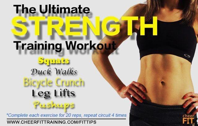 The Ultimate Strength Training Workout – Without Weights