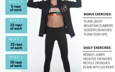 April CHEERFIT Challenge