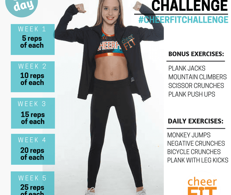 April CHEERFIT Challenge