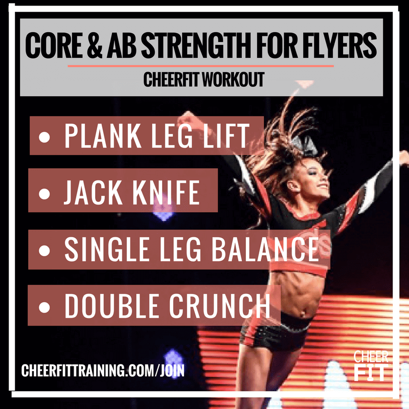 Core Ab Strength For Flyers Cheerfit
